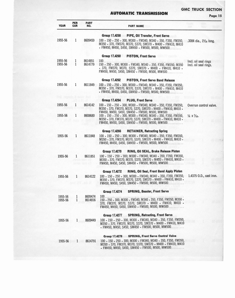 n_1956 GM Automatic Transmission Parts 086.jpg